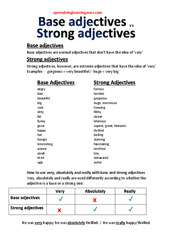 Miniatura del documento Base-adjectives-vs-Strong-adjectives.pdf