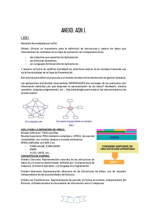 Miniatura del documento apuntes-de-ASN1.pdf