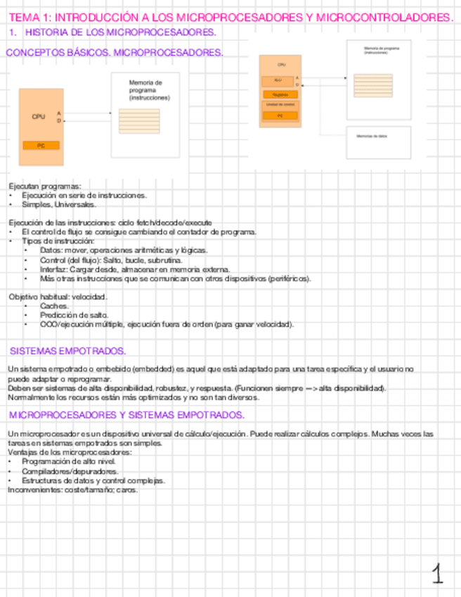 Miniatura del documento Apuntes-tema-1.pdf
