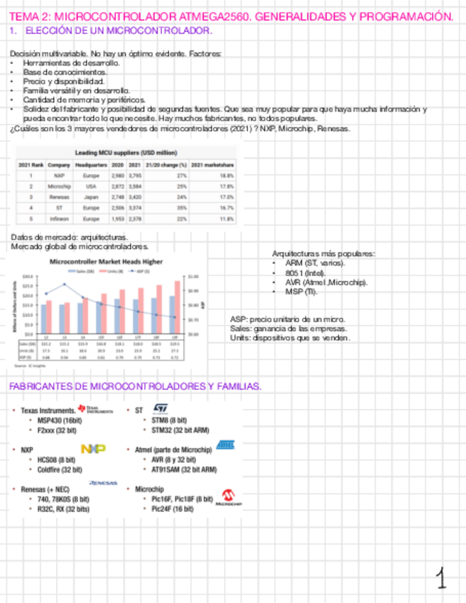 Miniatura del documento Apuntes-tema-2.pdf