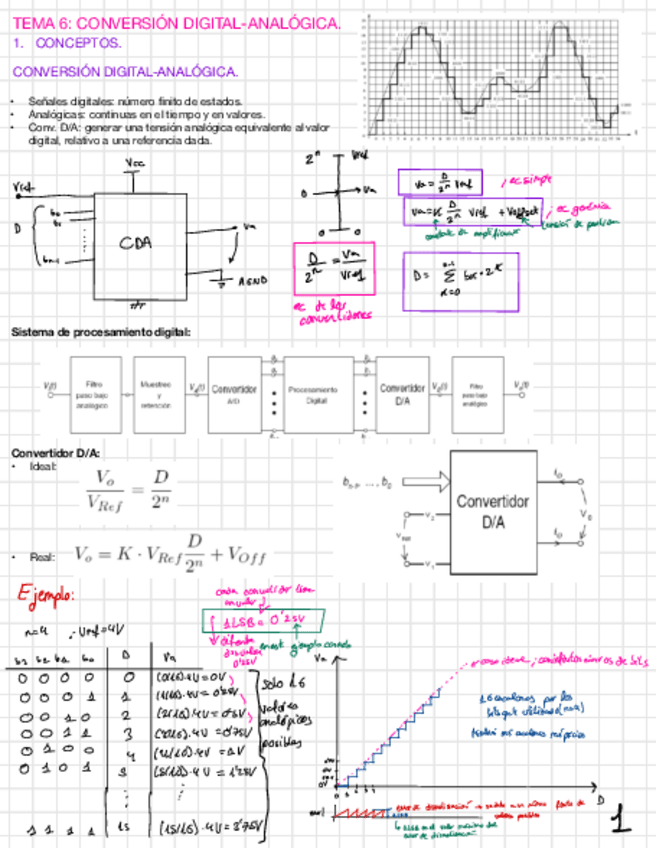Miniatura del documento Apuntes-tema-6.pdf