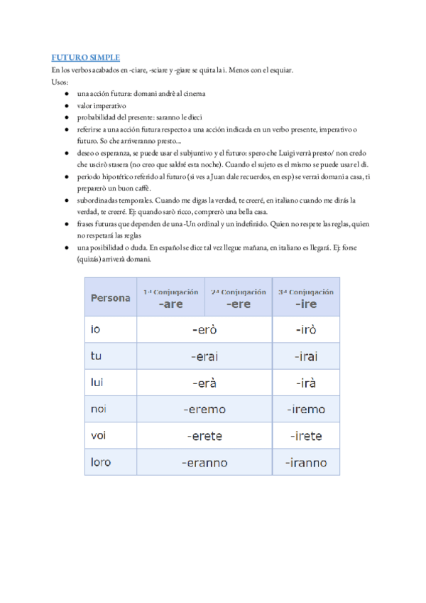 Miniatura del documento futuro-simple-italiano.pdf