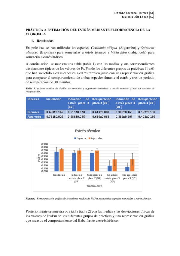 Miniatura del documento INFORME-PRACTICA-2-VEGETAL-II.pdf