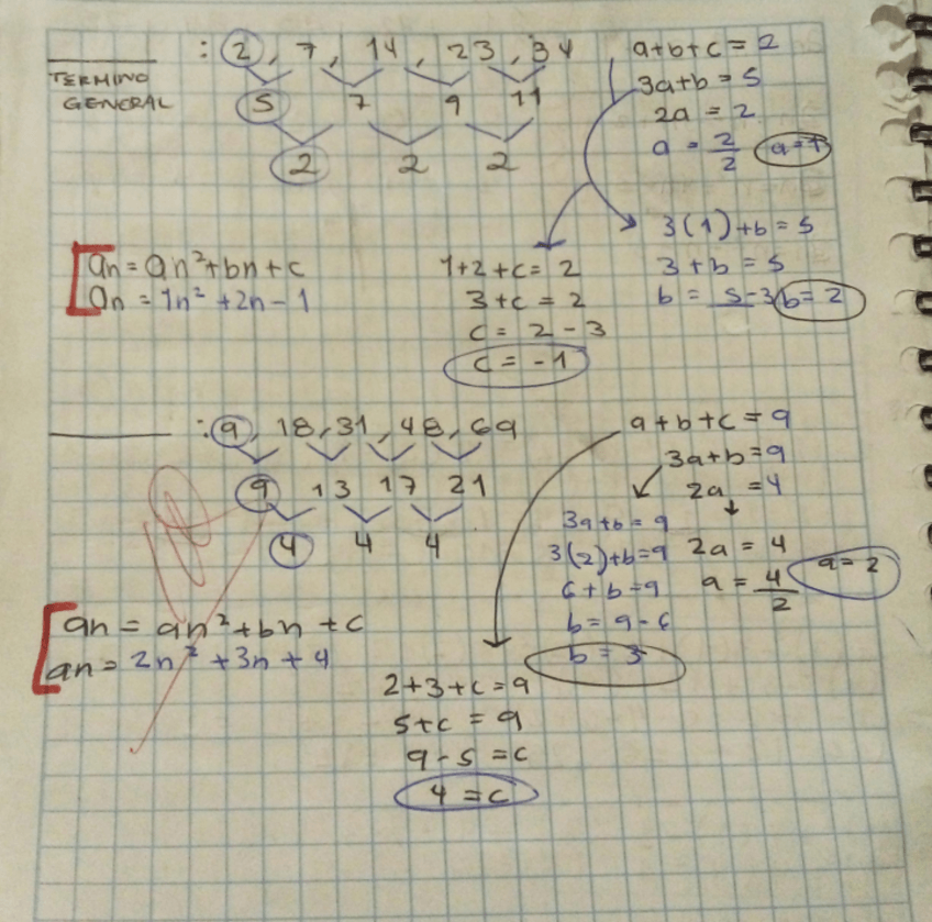 Miniatura del documento Apuntes-Hallar-el-Termino-General.pdf