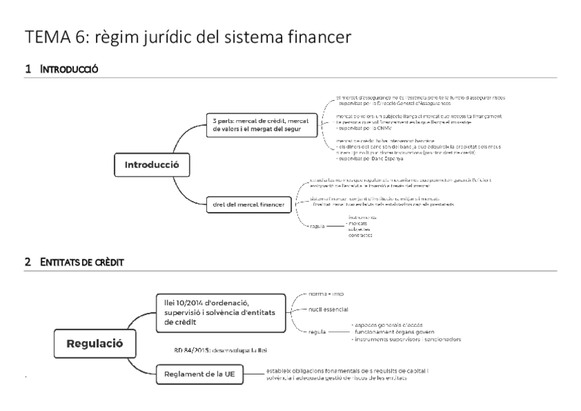 Miniatura del documento TEMA-6.pdf