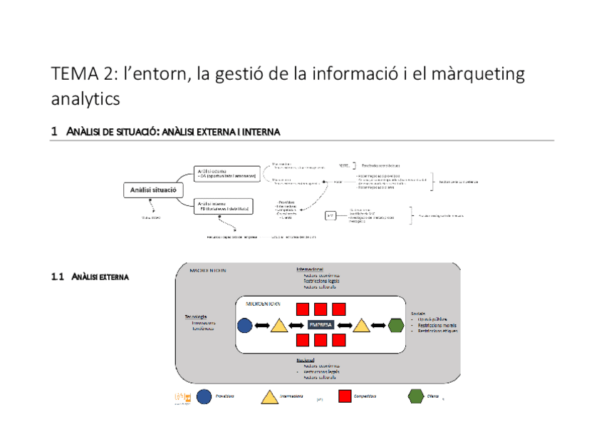 Miniatura del documento TEMA-2.pdf