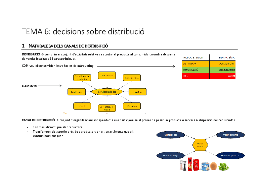 Miniatura del documento TEMA-6.pdf