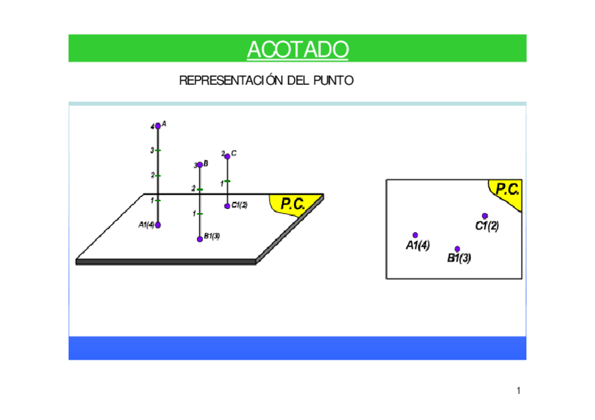 Miniatura del documento PLANOS ACOTADOS.pdf