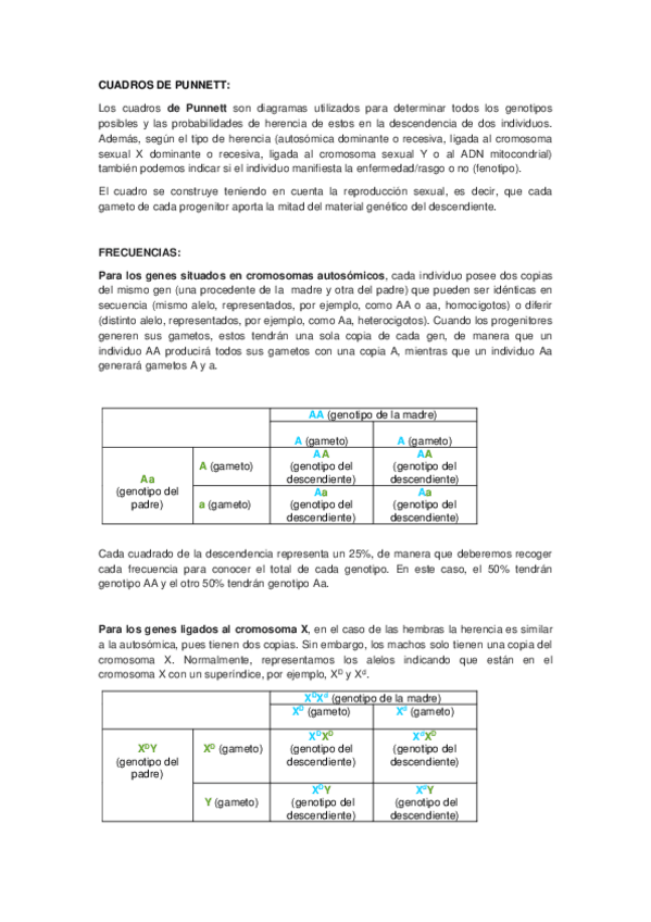 Miniatura del documento Cuadros-de-Punnett.pdf
