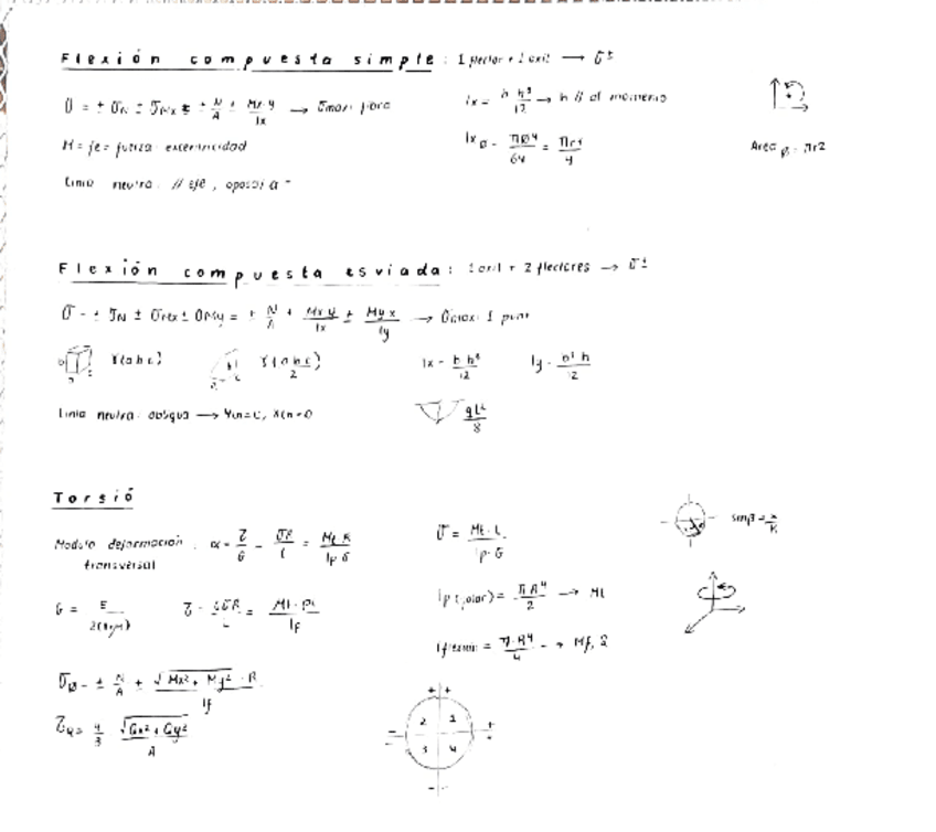 Miniatura del documento Formulari-parcial-2-Estructures-I-tensions.pdf