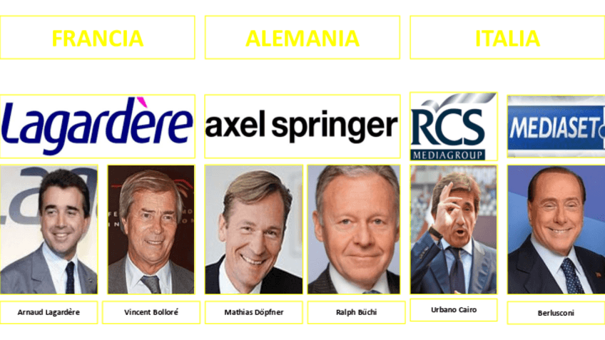 Miniatura del documento tema 3: europa y latinoamérica.pdf