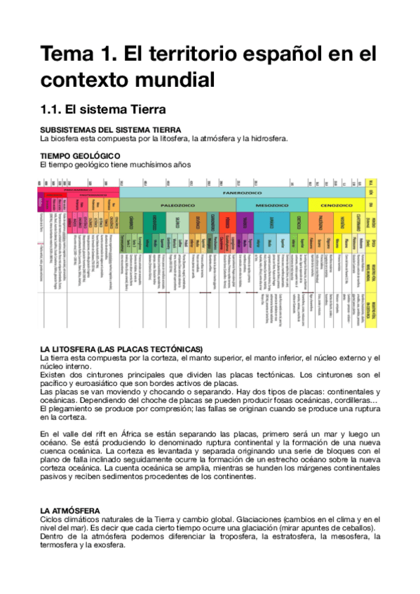 Miniatura del documento Geografia-de-Espana (temas 1-8).pdf