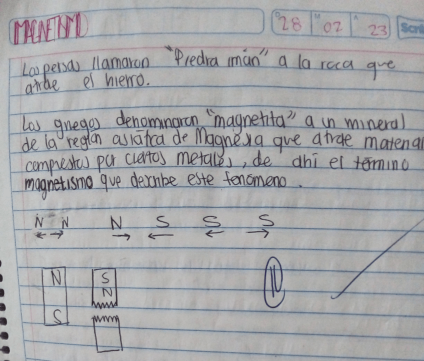 Miniatura del documento El-Magnetismo.pdf