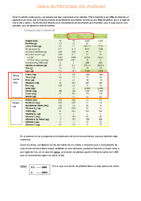 Miniatura del documento Explicacion-completa-tabla-nutricional-del-platano.pdf