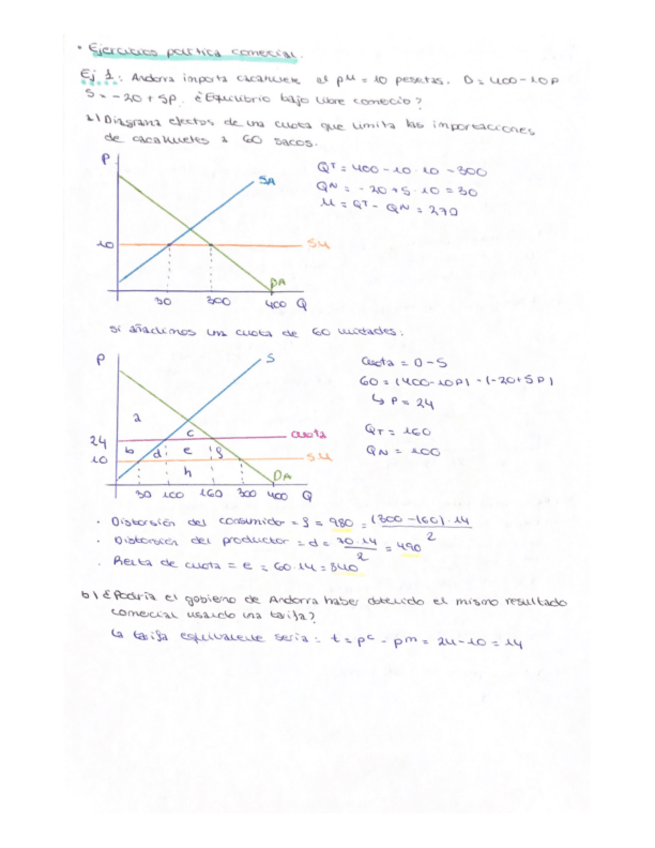 Miniatura del documento Ej-politica-comercial.pdf