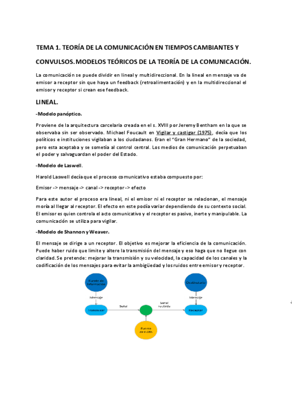 Miniatura del documento Tema-1-Teoria-de-la-comunicacion.pdf