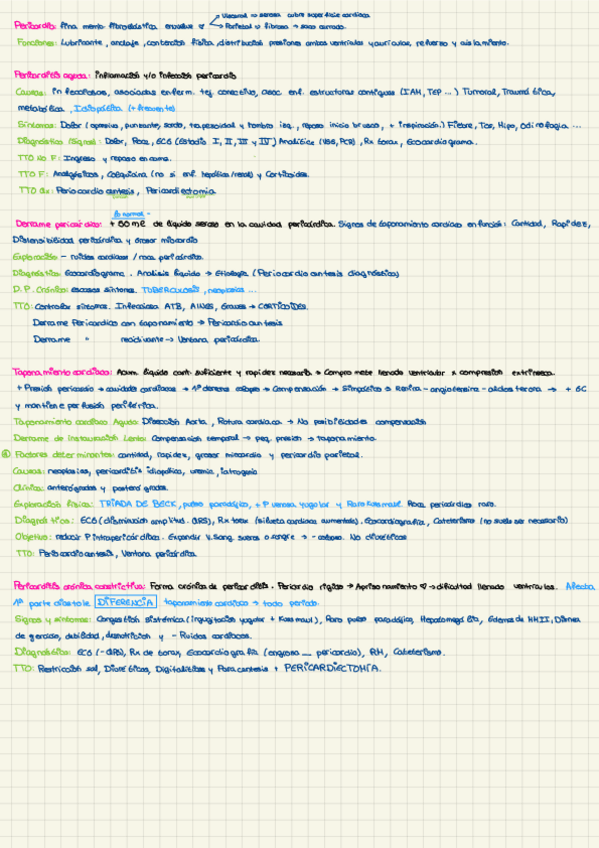 Miniatura del documento Apuntes-22-Enfermedad-Pericardica.pdf