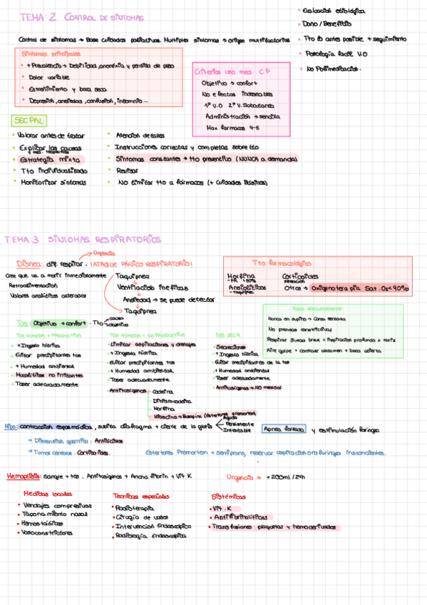 Miniatura del documento Esquemas.pdf