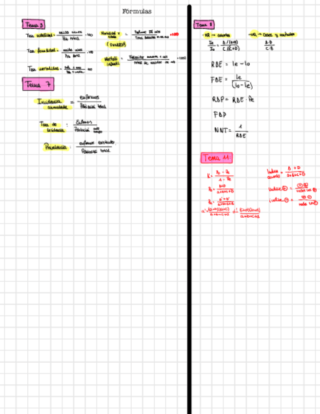 Miniatura del documento Formulas-Primer-Parcial.pdf