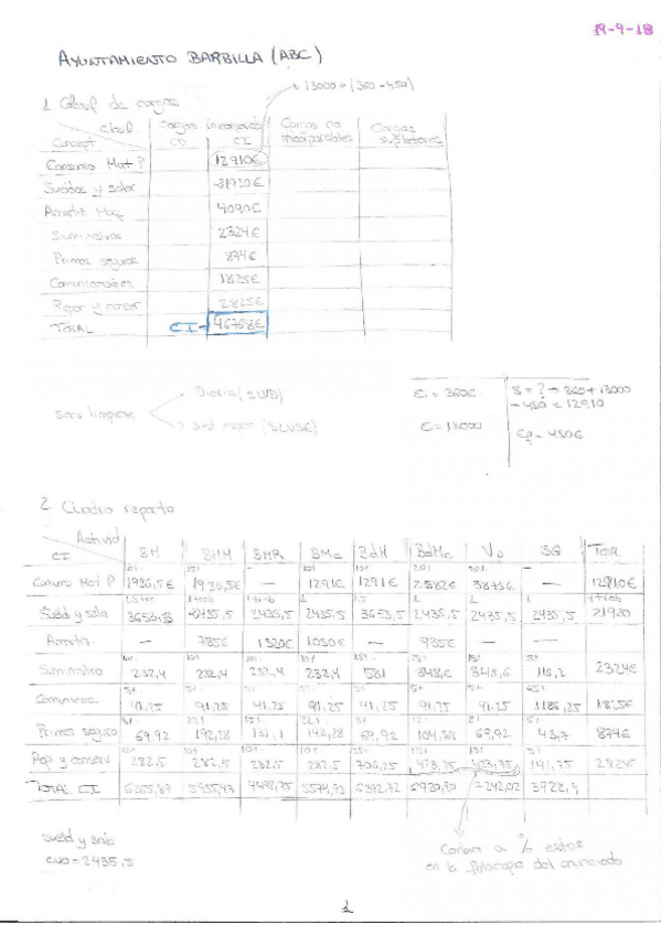 Miniatura del documento Ayuntamiento barbilla (ABC).pdf