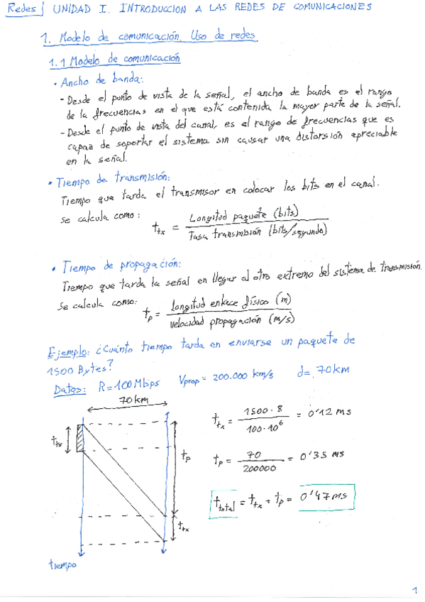 Miniatura del documento Unidad-I.-INTRODUCCION-A-REDES-DE-COMUNICACIONES.pdf