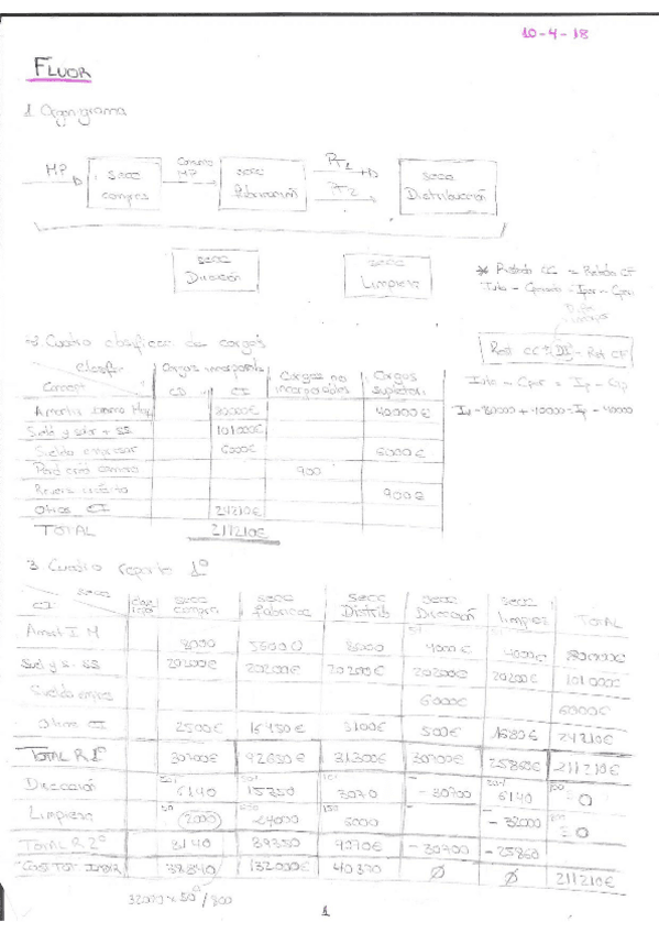 Miniatura del documento Fluor (2).pdf