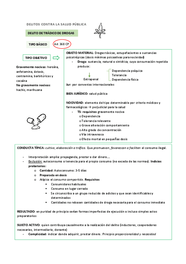 Miniatura del documento Esquema-delitos-salud-publica.pdf