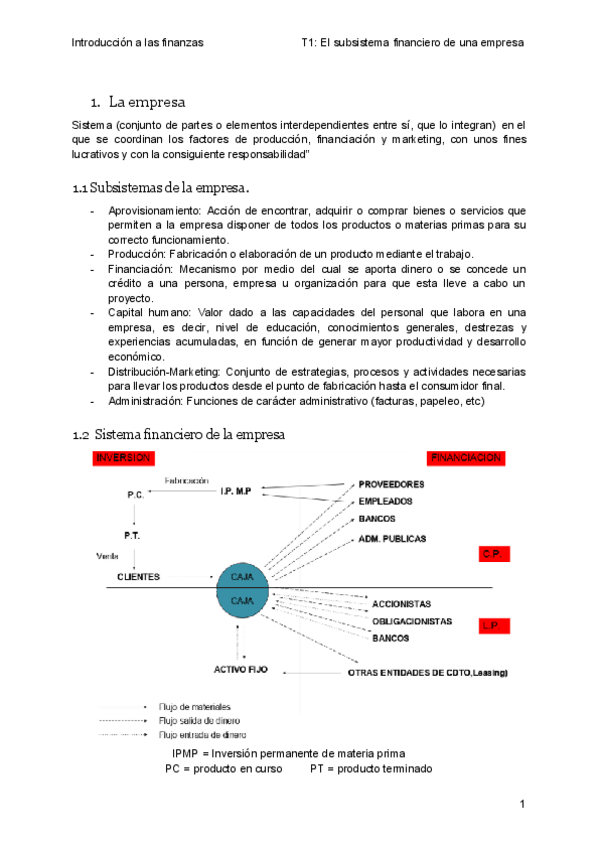 Miniatura del documento Apuntes-Tema-1.pdf