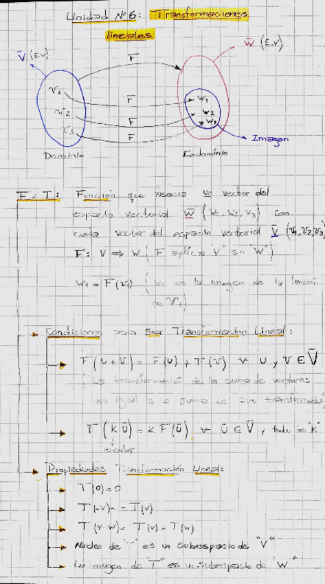 Miniatura del documento Transformaciones-Lineales.pdf