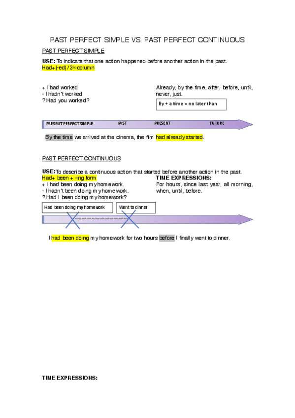 Miniatura del documento Past-perfect-simple-vs-continuous.pdf