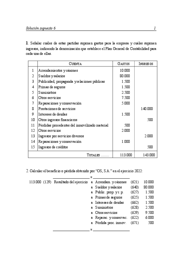 Miniatura del documento Solucion-supuesto-6.pdf