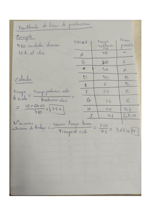 Miniatura del documento ejercicio-equilibraje-lineas.pdf