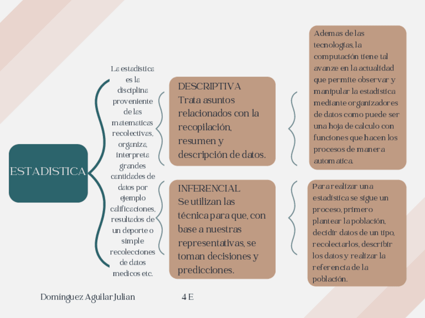 Miniatura del documento Estadistica.pdf
