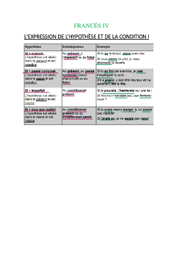 Miniatura del documento EXAMEN-FRANCES.pdf