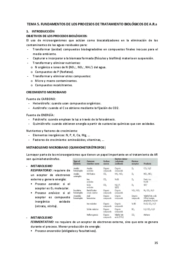 Miniatura del documento TEMA-5-AMB.pdf