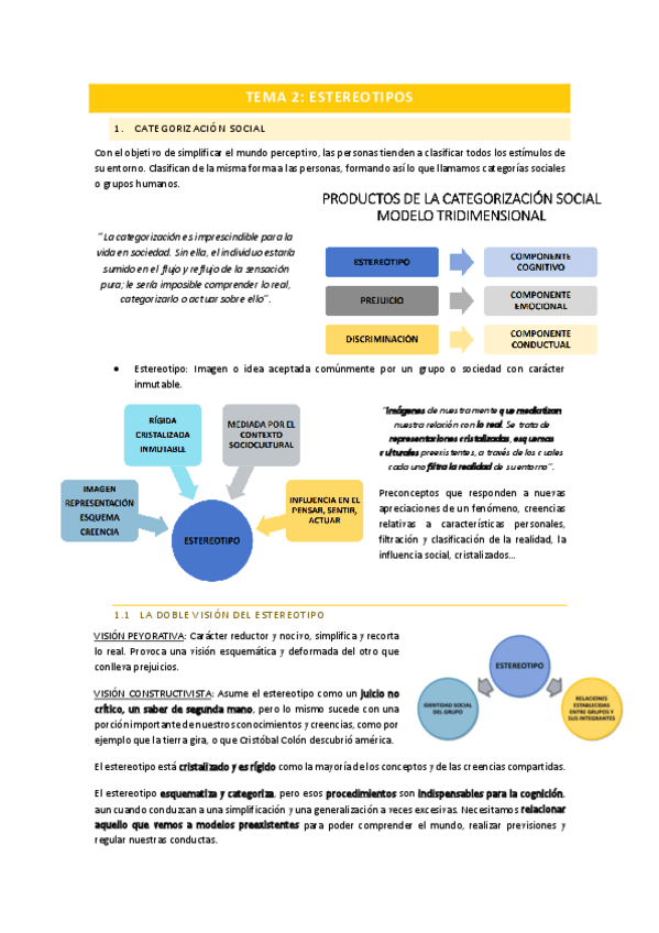 Miniatura del documento PS-TEMA-2.-ESTEREOTIPOS.pdf