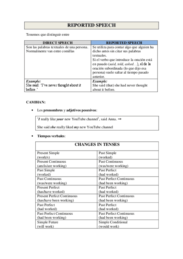 Miniatura del documento Reported-Speech.pdf