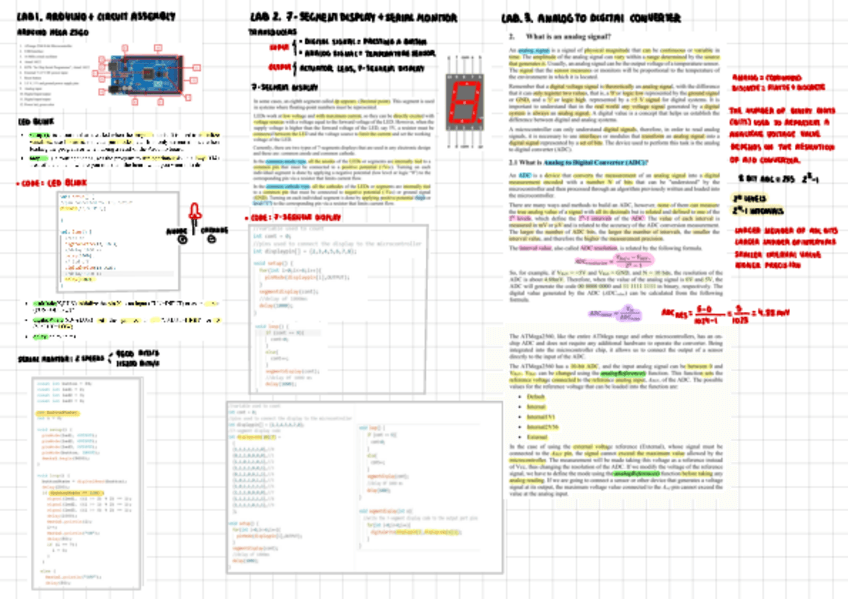 Miniatura del documento DSM-RESUMEN-LABS.pdf