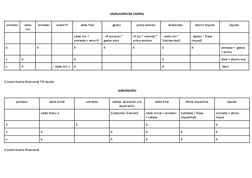 Miniatura del documento Resumen-parcial-1o.pdf