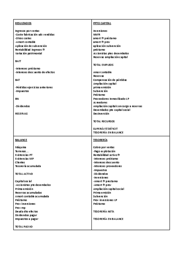 Miniatura del documento Resumen-parcial-excel.pdf