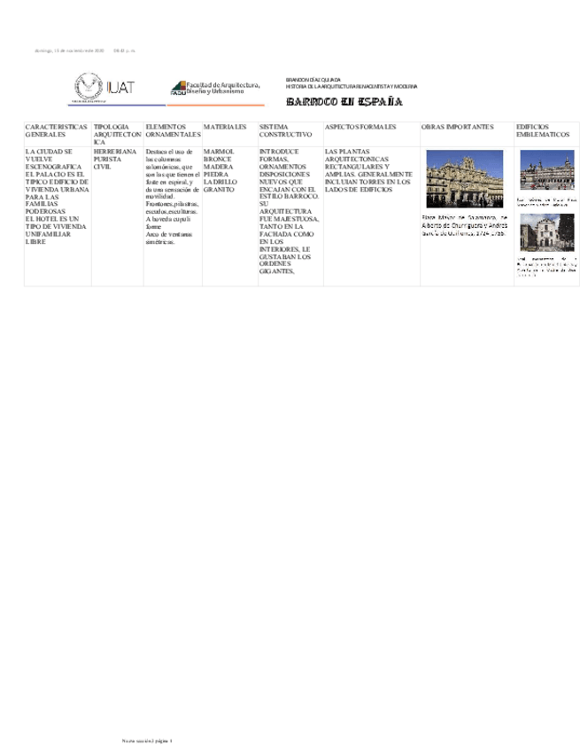 Miniatura del documento Tabla-Barroco-en-Espana.pdf