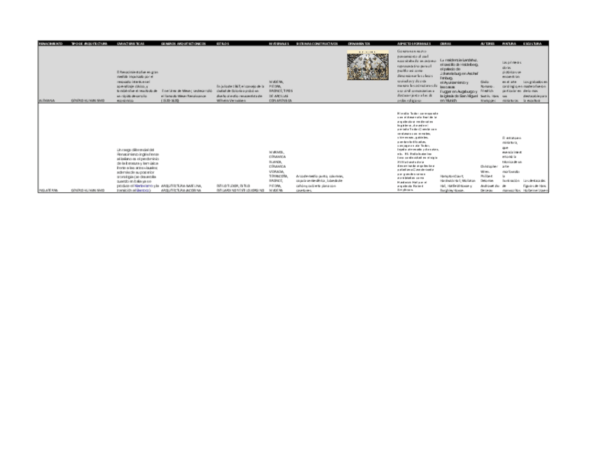 Miniatura del documento Memorias-Descriptivas-2.pdf