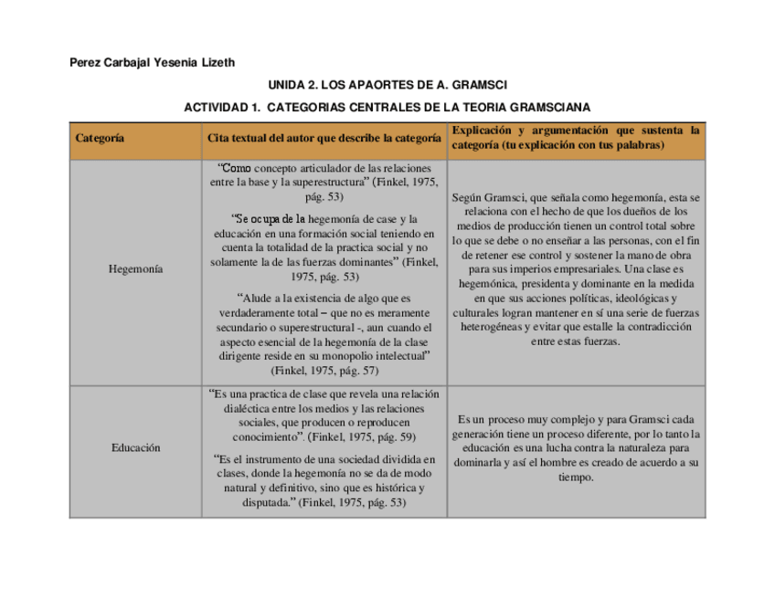 Miniatura del documento Act1.U2.-SE2.pdf