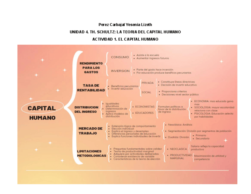 Miniatura del documento U4.Act1.SE2.pdf