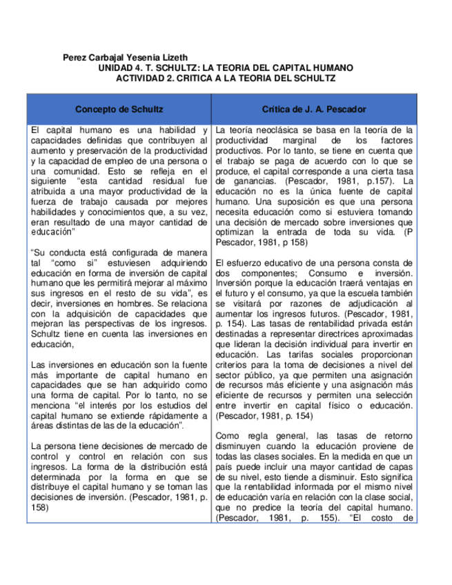 Miniatura del documento U4.Act2.SE2.pdf