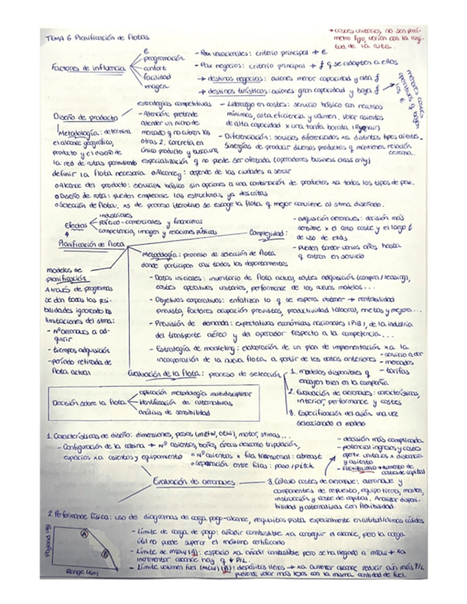 Miniatura del documento Tema-6.pdf