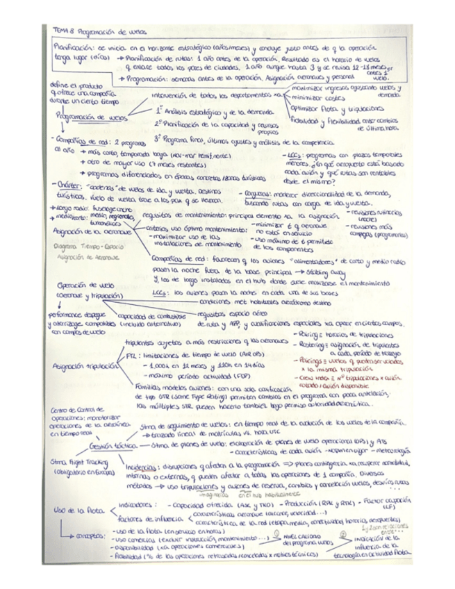 Miniatura del documento Tema-8.pdf