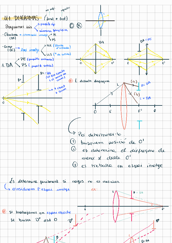 Miniatura del documento T1diagrama.pdf