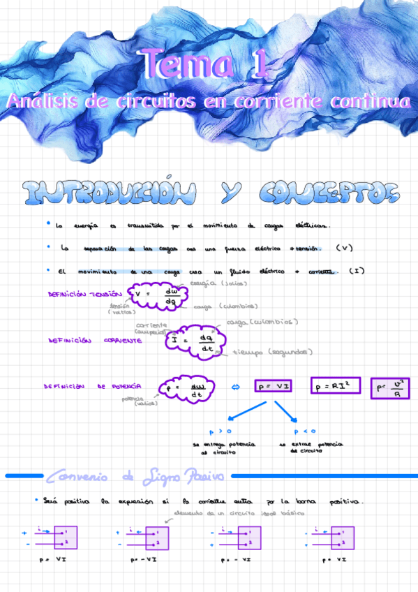 Miniatura del documento Teoria-resumida-Tema-1.pdf