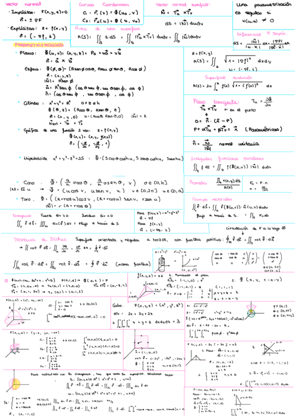 Miniatura del documento Formulario-PEI-3.pdf